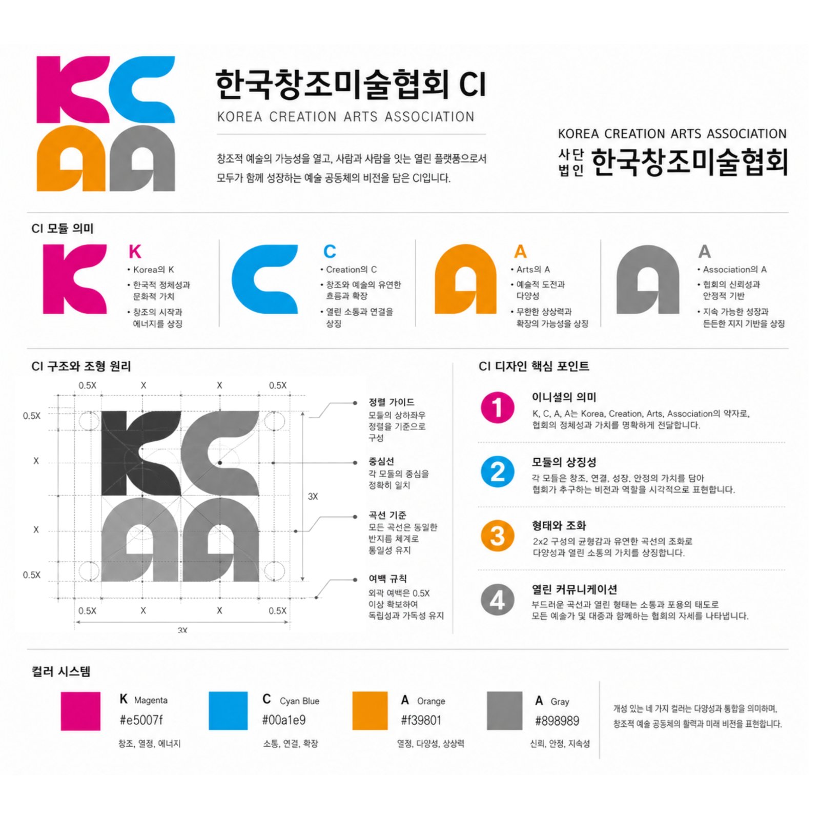 한국창조미술협회 CI 소개